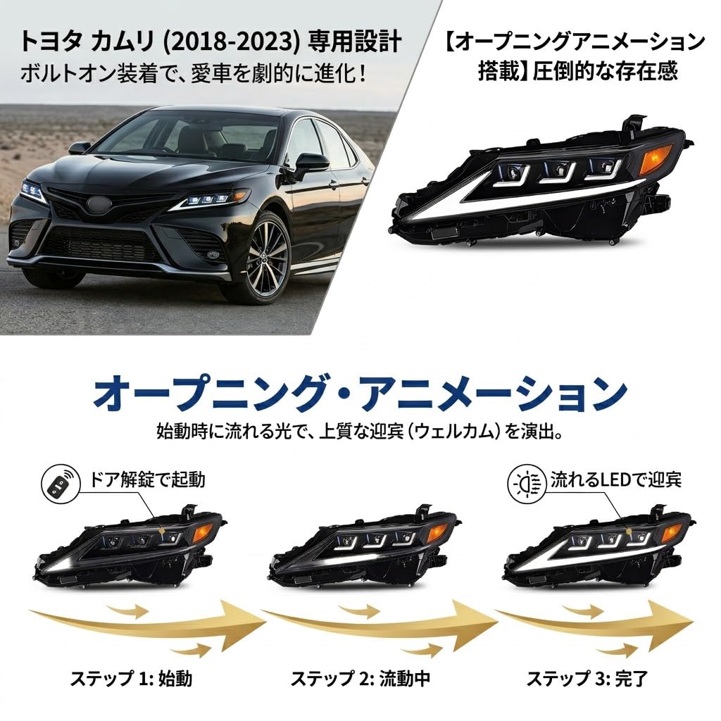 Amazon.co.jp: HCMOTIONZ トヨタ カムリ ヘッドライト 三眼LED 70系